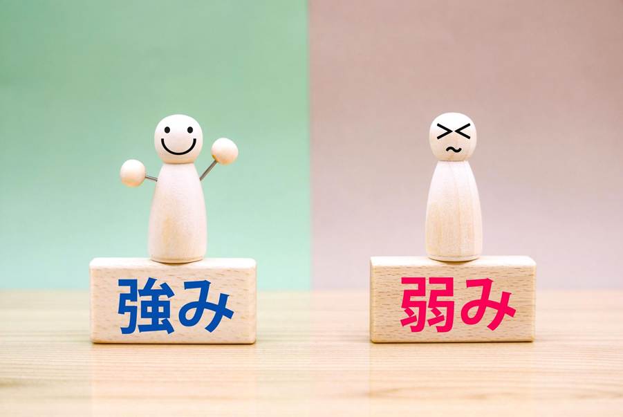 「強み」「弱み」の文字と人形
